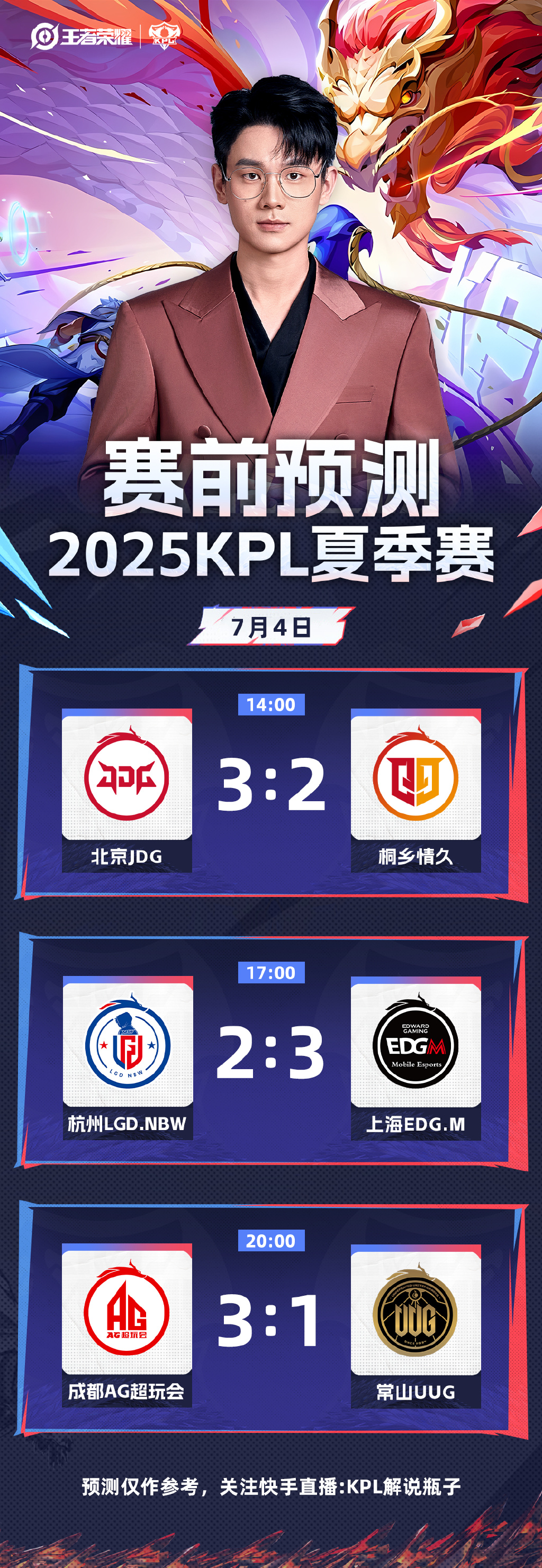 CLG轻取FPX，BDD拿下关键大龙鏖战多局小组赛，引爆全场热议