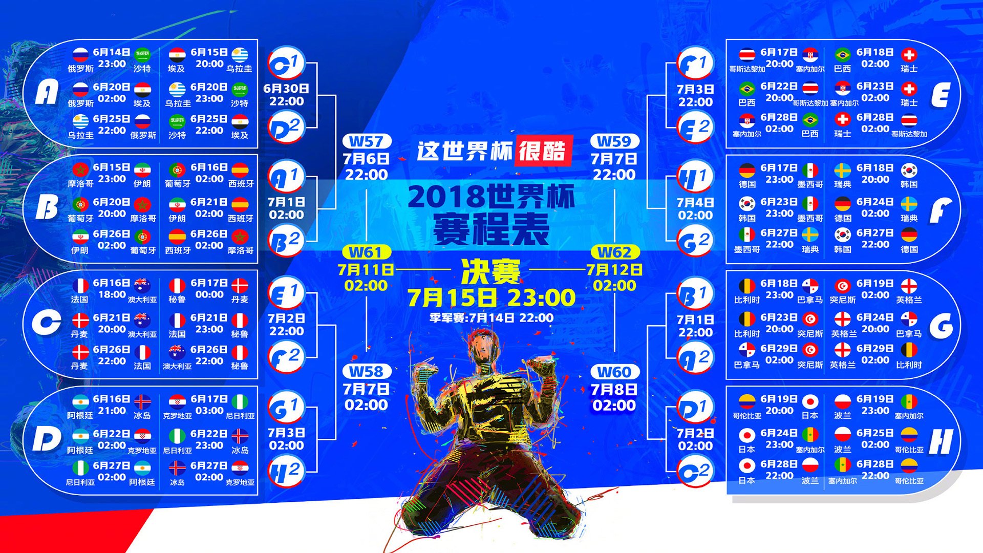 2026世界杯A组，奥地利强势碾压泰国，梅西宝刀不老再献神级表现